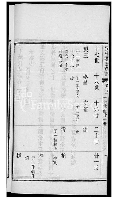 [叶] 吴中叶氏家谱 (台湾) 吴中叶氏族谱[16]1600-1911.pdf