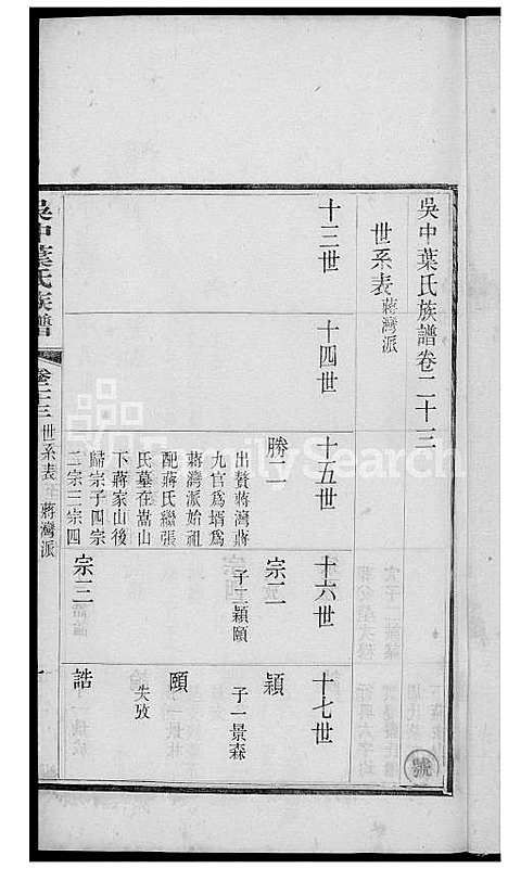 [叶] 吴中叶氏家谱 (台湾) 吴中叶氏族谱[17]1600-1911.pdf