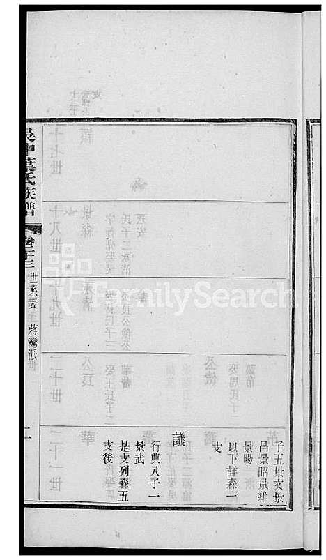 [叶] 吴中叶氏家谱 (台湾) 吴中叶氏族谱[17]1600-1911.pdf