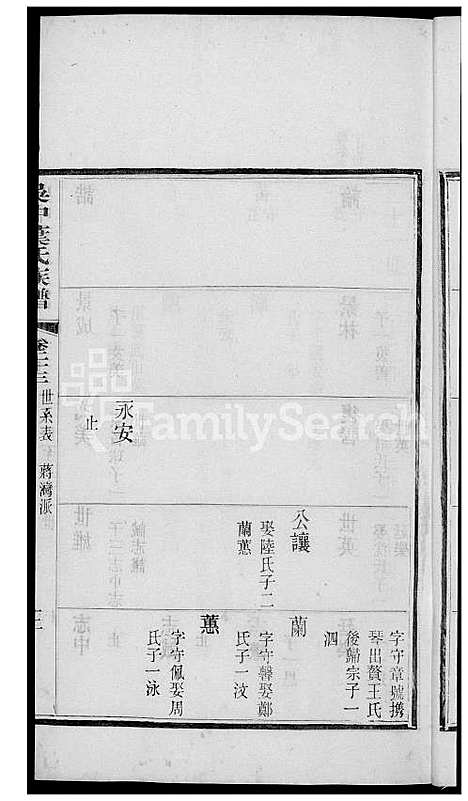 [叶] 吴中叶氏家谱 (台湾) 吴中叶氏族谱[17]1600-1911.pdf