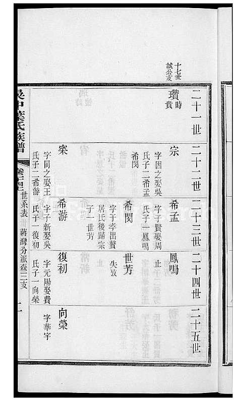 [叶] 吴中叶氏家谱 (台湾) 吴中叶氏族谱[18]1600-1911.pdf