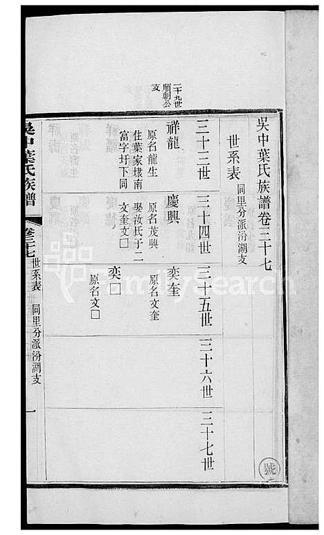 [叶] 吴中叶氏家谱 (台湾) 吴中叶氏族谱-31-1600-1911.pdf