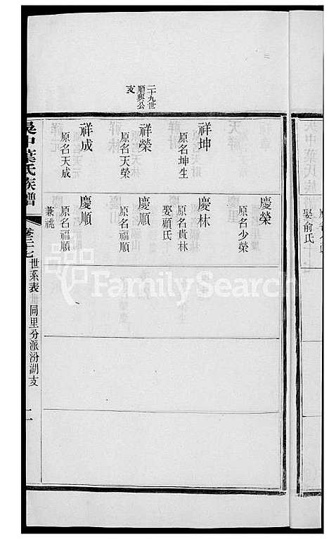 [叶] 吴中叶氏家谱 (台湾) 吴中叶氏族谱-31-1600-1911.pdf