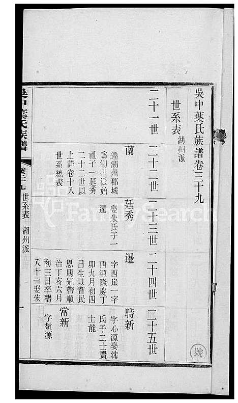 [叶] 吴中叶氏家谱 (台湾) 吴中叶氏族谱-32-1600-1911.pdf