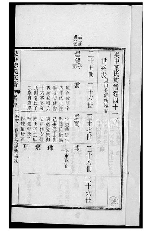 [叶] 吴中叶氏家谱 (台湾) 吴中叶氏族谱-34-1600-1911.pdf