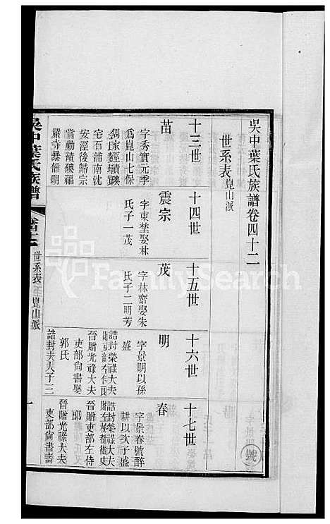 [叶] 吴中叶氏家谱 (台湾) 吴中叶氏族谱-35-1600-1911.pdf