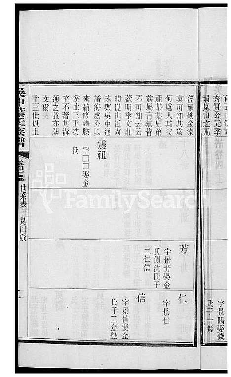 [叶] 吴中叶氏家谱 (台湾) 吴中叶氏族谱-35-1600-1911.pdf