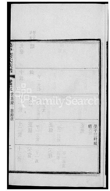 [叶] 吴中叶氏家谱 (台湾) 吴中叶氏族谱-36-1600-1911.pdf