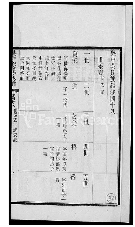 [叶] 吴中叶氏家谱 (台湾) 吴中叶氏族谱-39-1600-1911.pdf