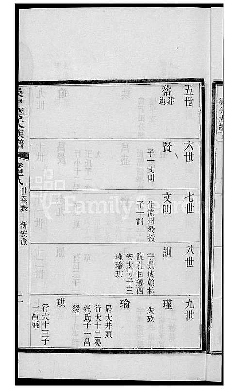 [叶] 吴中叶氏家谱 (台湾) 吴中叶氏族谱-39-1600-1911.pdf