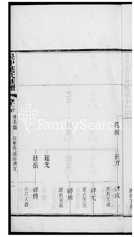 [叶] 吴中叶氏家谱 (台湾) 吴中叶氏族谱[10]1600-1911.pdf