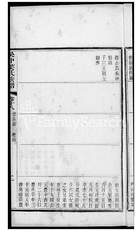 [叶] 吴中叶氏家谱 (台湾) 吴中叶氏族谱[14]1600-1911.pdf