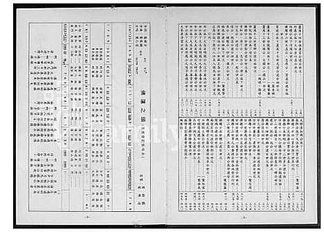 [叶] 叶氏佛岭家谱 (台湾) 叶氏佛岭族谱_1600-2002.pdf