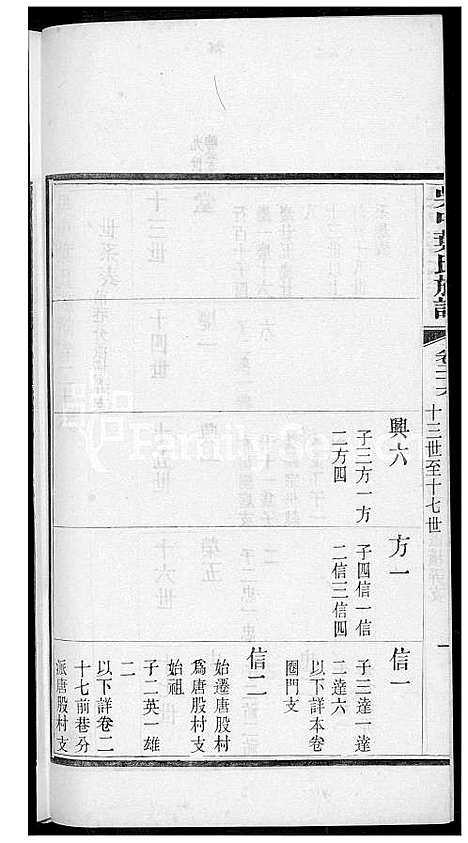 [叶] 吴中叶氏家谱 (台湾) 吴中叶氏族谱[20]1600-1911.pdf