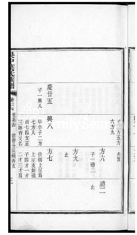 [叶] 吴中叶氏家谱 (台湾) 吴中叶氏族谱[20]1600-1911.pdf