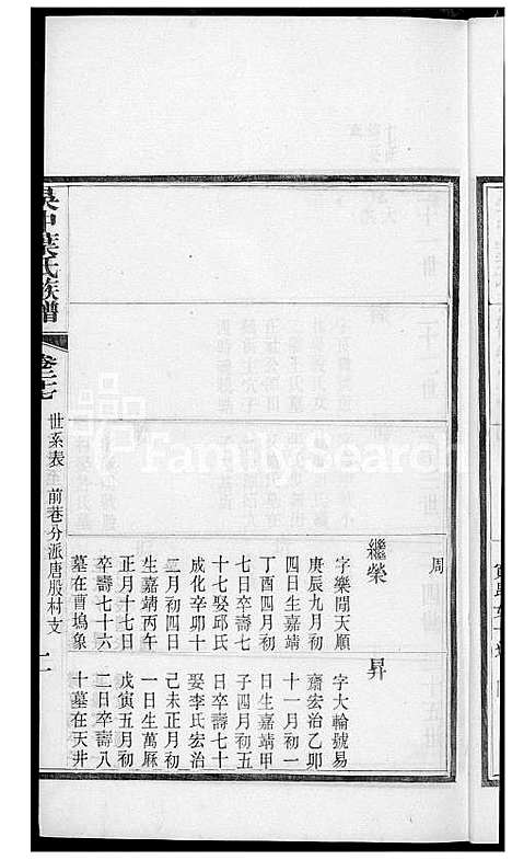 [叶] 吴中叶氏家谱 (台湾) 吴中叶氏族谱[21]1600-1911.pdf