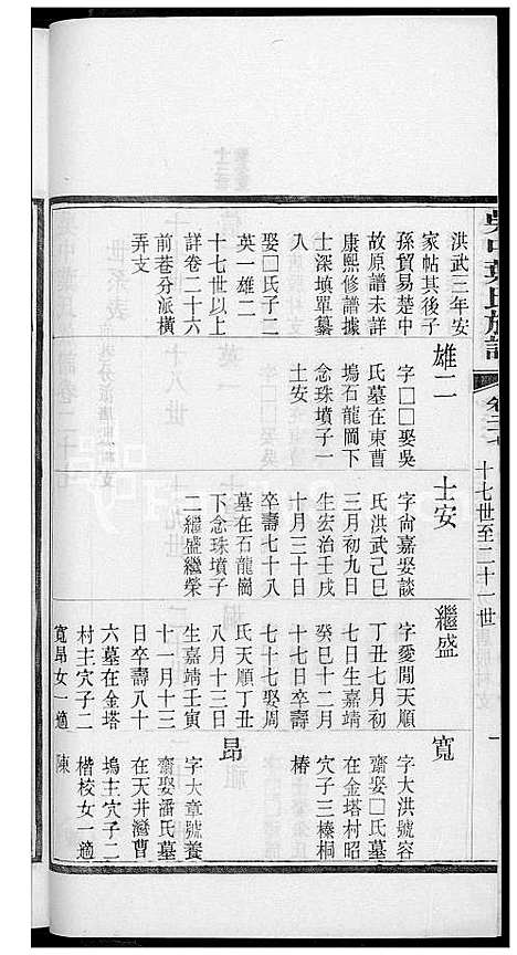 [叶] 吴中叶氏家谱 (台湾) 吴中叶氏族谱[21]1600-1911.pdf