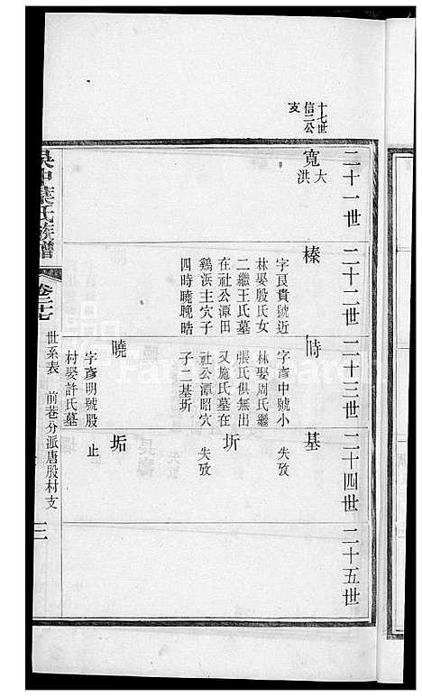 [叶] 吴中叶氏家谱 (台湾) 吴中叶氏族谱[21]1600-1911.pdf