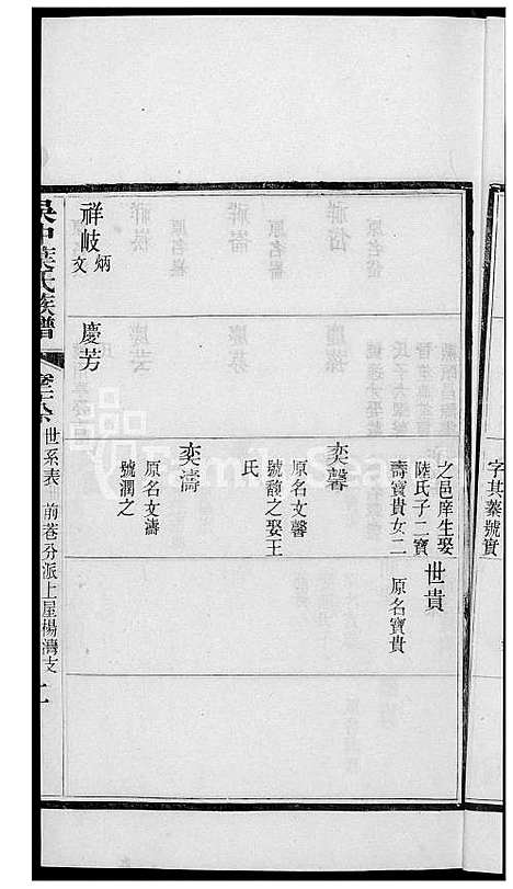 [叶] 吴中叶氏家谱 (台湾) 吴中叶氏族谱[23]1600-1911.pdf