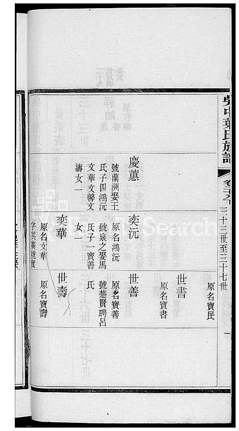 [叶] 吴中叶氏家谱 (台湾) 吴中叶氏族谱[23]1600-1911.pdf