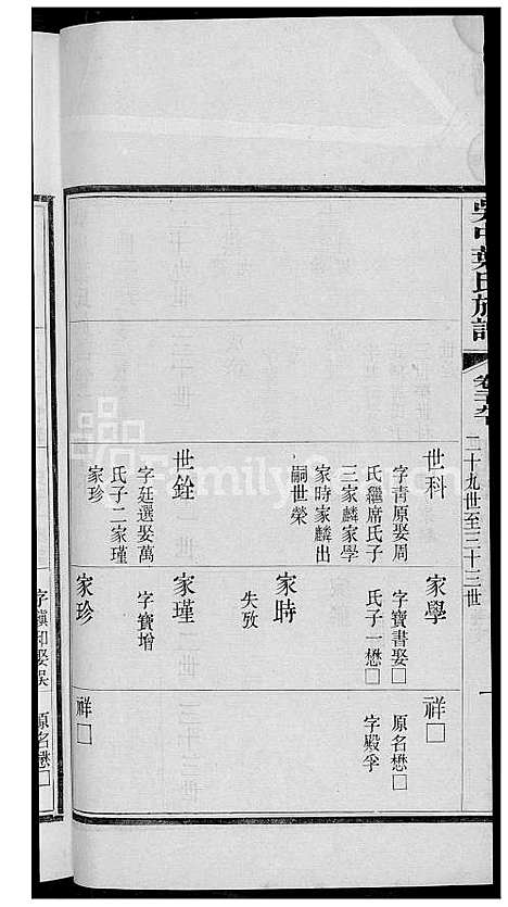 [叶] 吴中叶氏家谱 (台湾) 吴中叶氏族谱[24]1600-1911.pdf