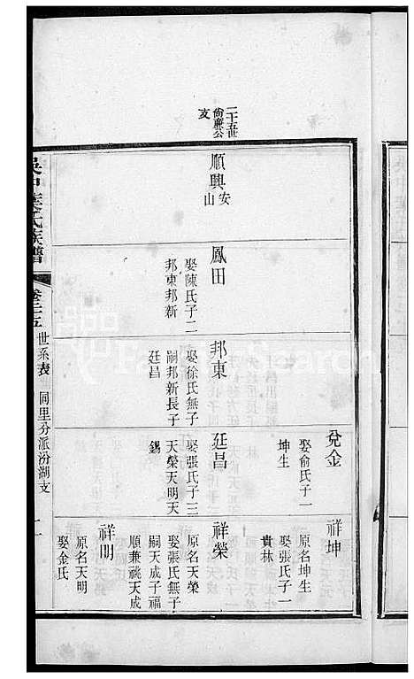 [叶] 吴中叶氏家谱 (台湾) 吴中叶氏族谱[29]1600-1911.pdf