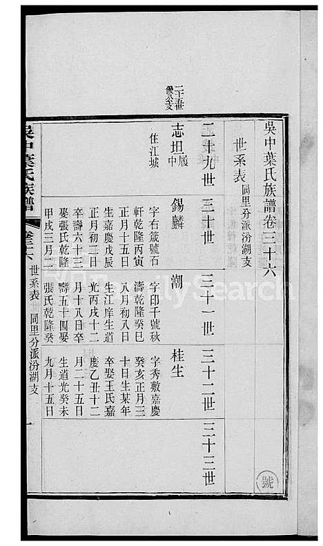 [叶] 吴中叶氏家谱 (台湾) 吴中叶氏族谱[30]1600-1911.pdf