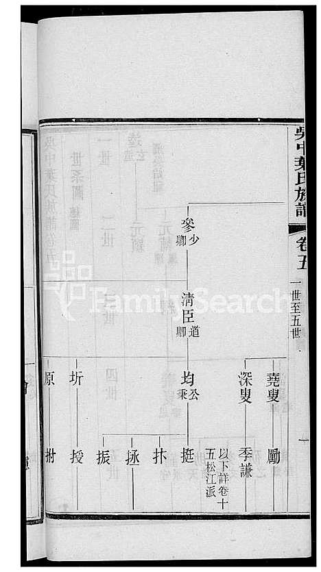 [叶] 吴中叶氏家谱 (台湾) 吴中叶氏族谱[4]1600-1911.pdf