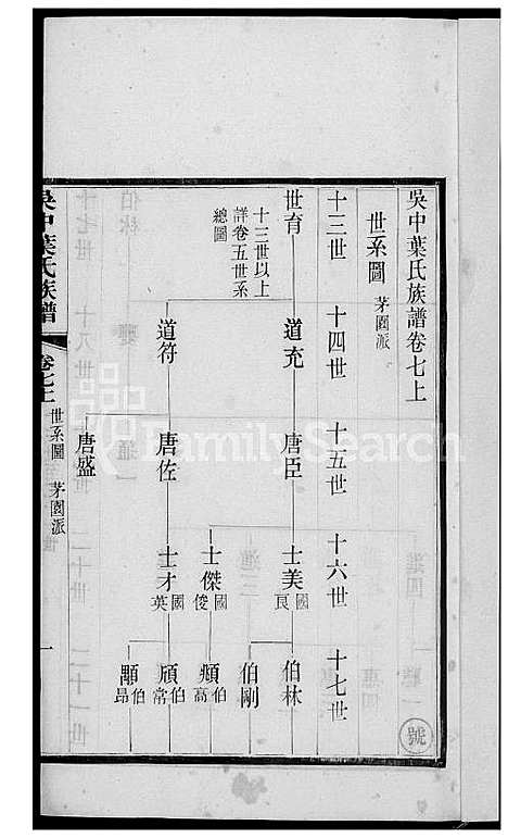 [叶] 吴中叶氏家谱 (台湾) 吴中叶氏族谱[5]1600-1911.pdf