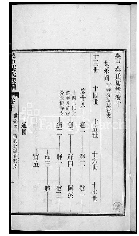 [叶] 吴中叶氏家谱 (台湾) 吴中叶氏族谱[7]1600-1911.pdf