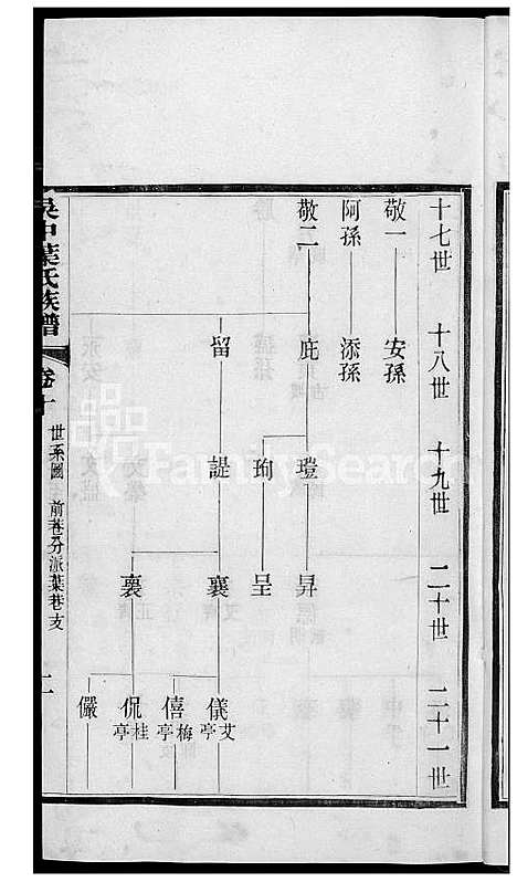 [叶] 吴中叶氏家谱 (台湾) 吴中叶氏族谱[7]1600-1911.pdf