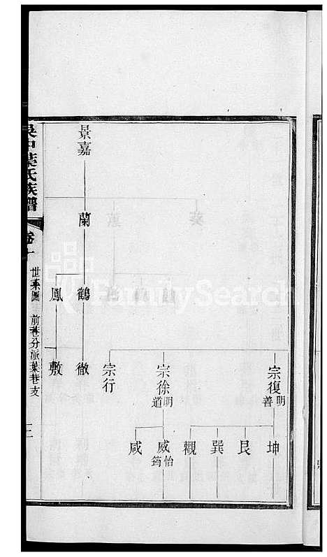 [叶] 吴中叶氏家谱 (台湾) 吴中叶氏族谱[7]1600-1911.pdf