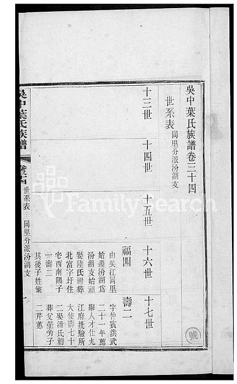 [叶] 吴中叶氏家谱 (台湾) 吴中叶氏族谱[28]1600-1911.pdf