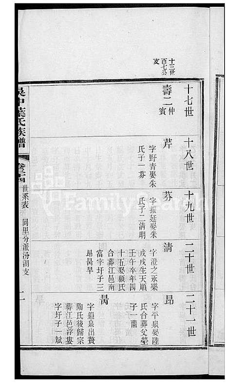 [叶] 吴中叶氏家谱 (台湾) 吴中叶氏族谱[28]1600-1911.pdf