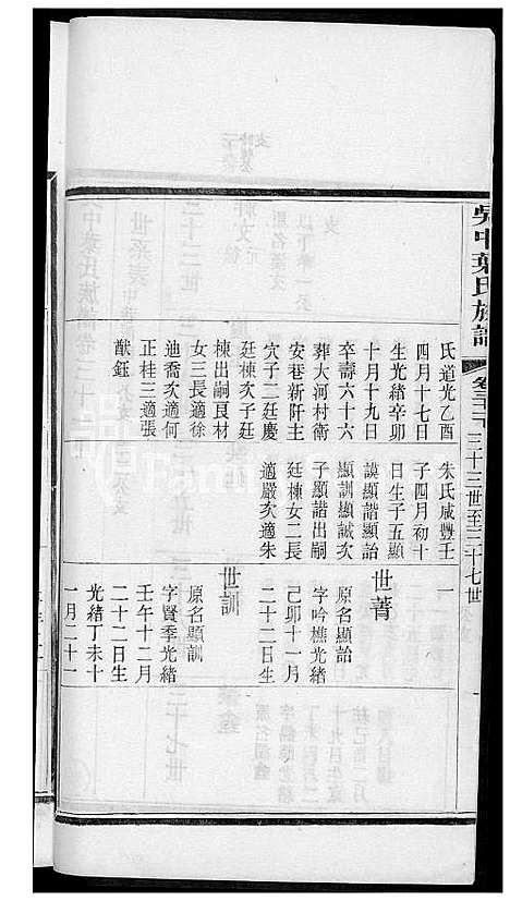 [叶] 吴中叶氏家谱 (台湾) 吴中叶氏族谱[27]1600-1911.pdf