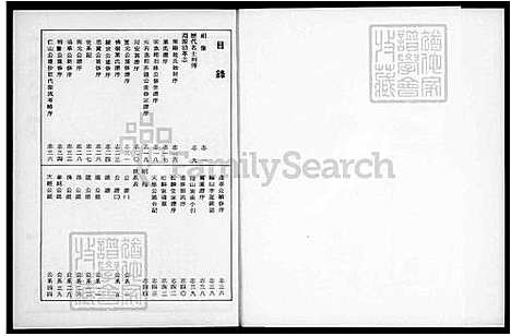 [叶] 叶氏家谱 (台湾) 另见微捲 美国犹他州盐湖城_犹他族谱学会 摄影-1979 微捲1捲-35厘米.pdf