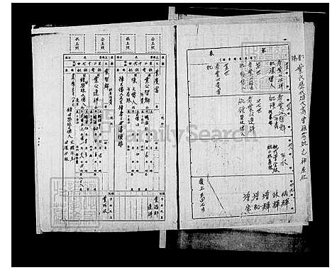 [叶] 叶氏家谱 (台湾) 叶氏族谱.pdf