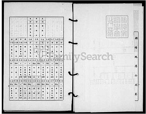 [叶] 叶氏家谱 (台湾) 叶氏族谱.pdf