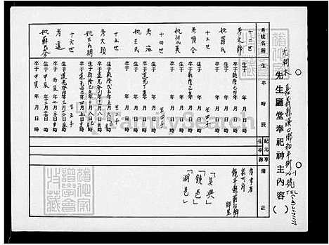 [尤] 尤氏家谱 (台湾) 尤氏族谱.pdf