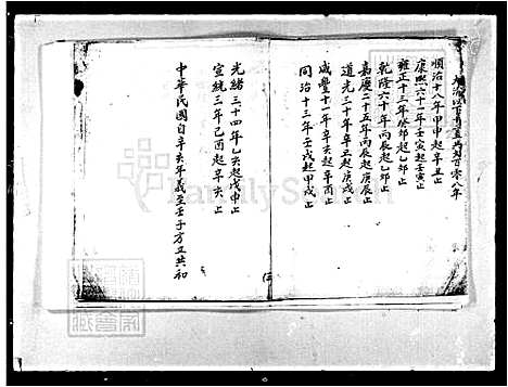 [余] 三谏堂余氏宗谱 (台湾) 三谏堂馀氏族谱.pdf