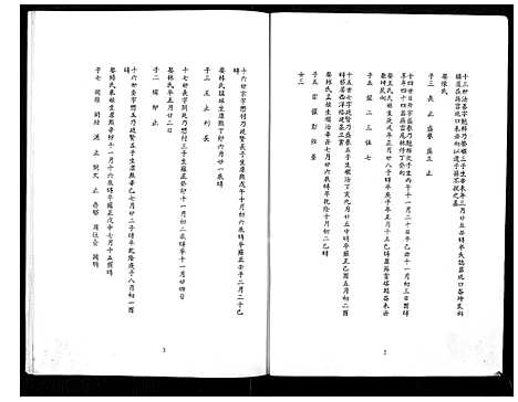 [余] 余氏家谱 (台湾) 馀氏族谱[2]1194–1996.pdf