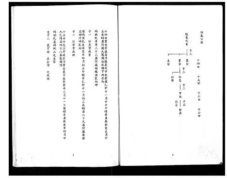 [余] 余氏家谱 (台湾) 馀氏族谱[2]1194–1996.pdf