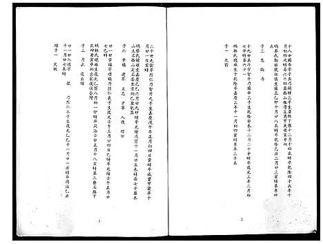 [余] 余氏家谱 (台湾) 馀氏族谱[3]1194–1996.pdf