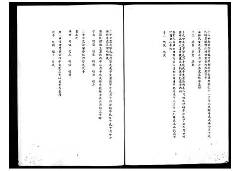 [余] 余氏家谱 (台湾) 馀氏族谱[4]1194–1996.pdf