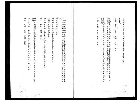 [余] 余氏家谱 (台湾) 馀氏族谱[4]1194–1996.pdf