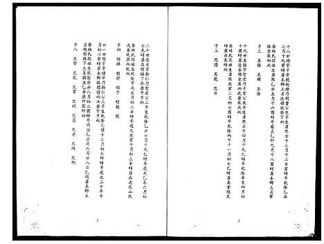 [余] 余氏家谱 (台湾) 馀氏族谱[5]1194–1996.pdf