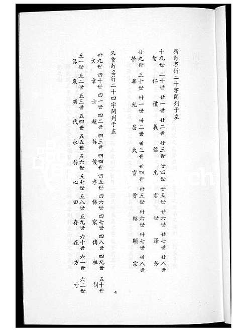 [余] 余氏家谱 (台湾) 馀氏族谱_1600-1993.pdf