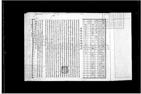 [余] 余氏家谱 (台湾) 馀氏祖谱.pdf