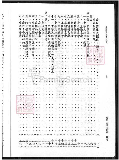 [詹] 詹姓宗族史概述 (台湾) 詹姓宗族史概述_目录 源流 谱系考 传 系谱-1750-2001.pdf