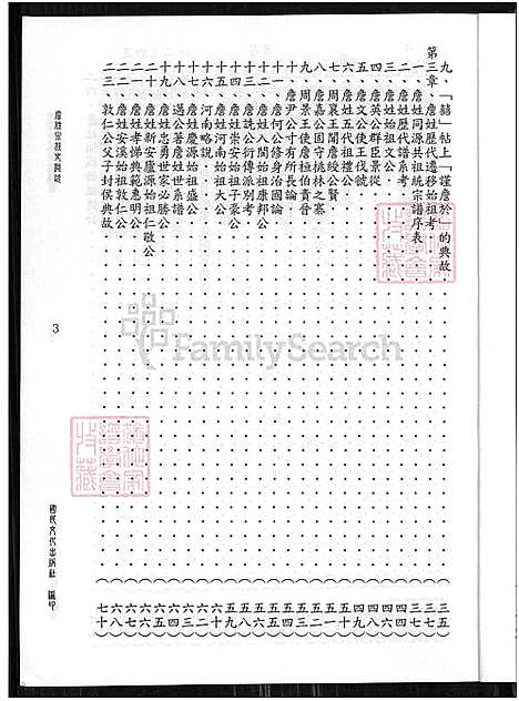 [詹] 詹姓宗族史概述 (台湾) 詹姓宗族史概述_目录 源流 谱系考 传 系谱-1750-2001.pdf